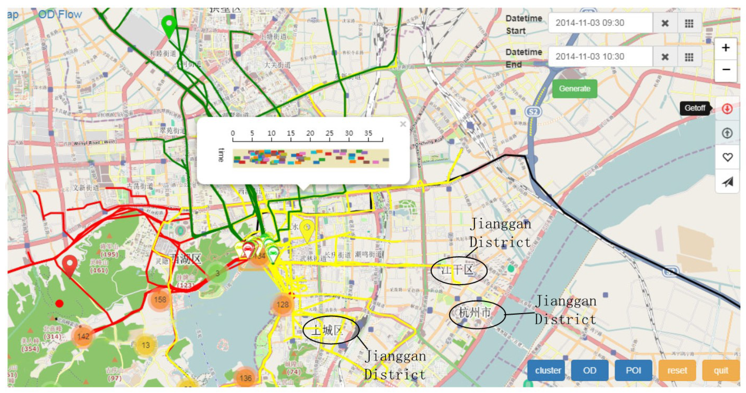 Smartcities 02 00021 g013