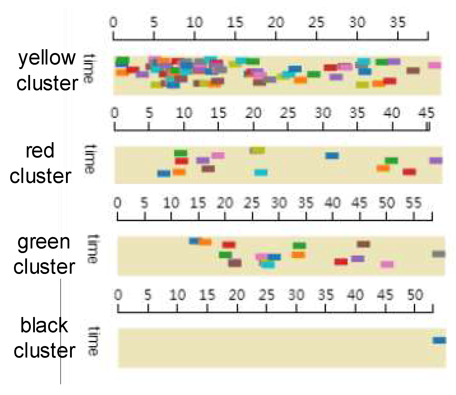 Smartcities 02 00021 g014