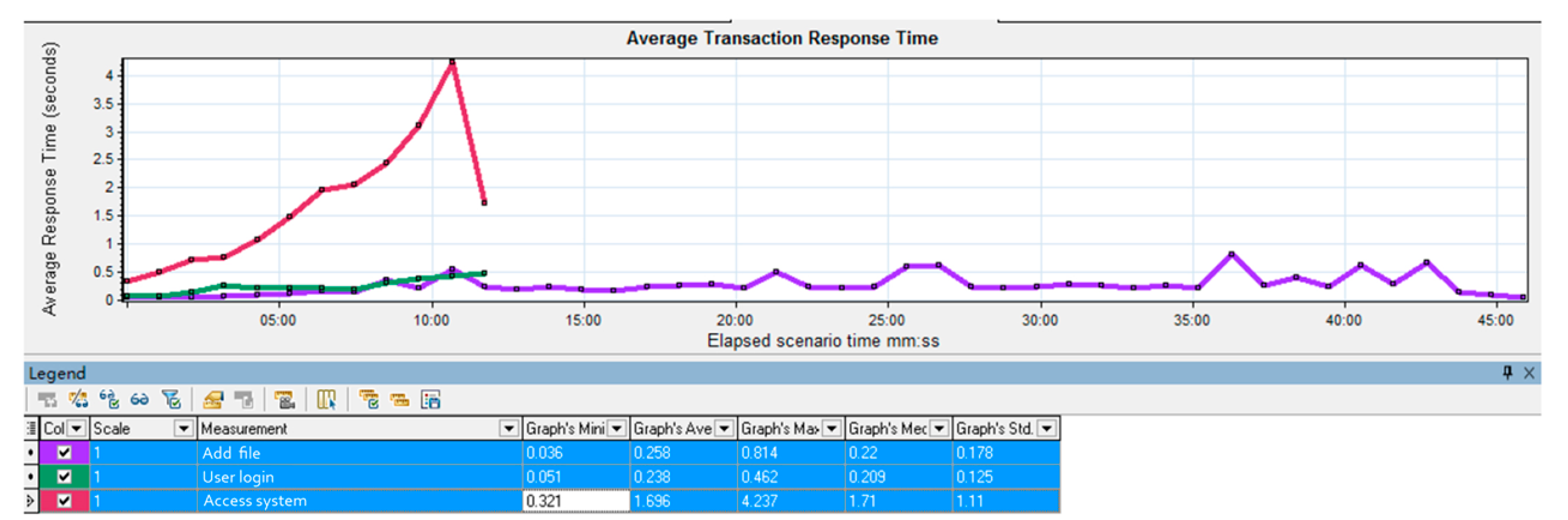 Smartcities 02 00022 g006