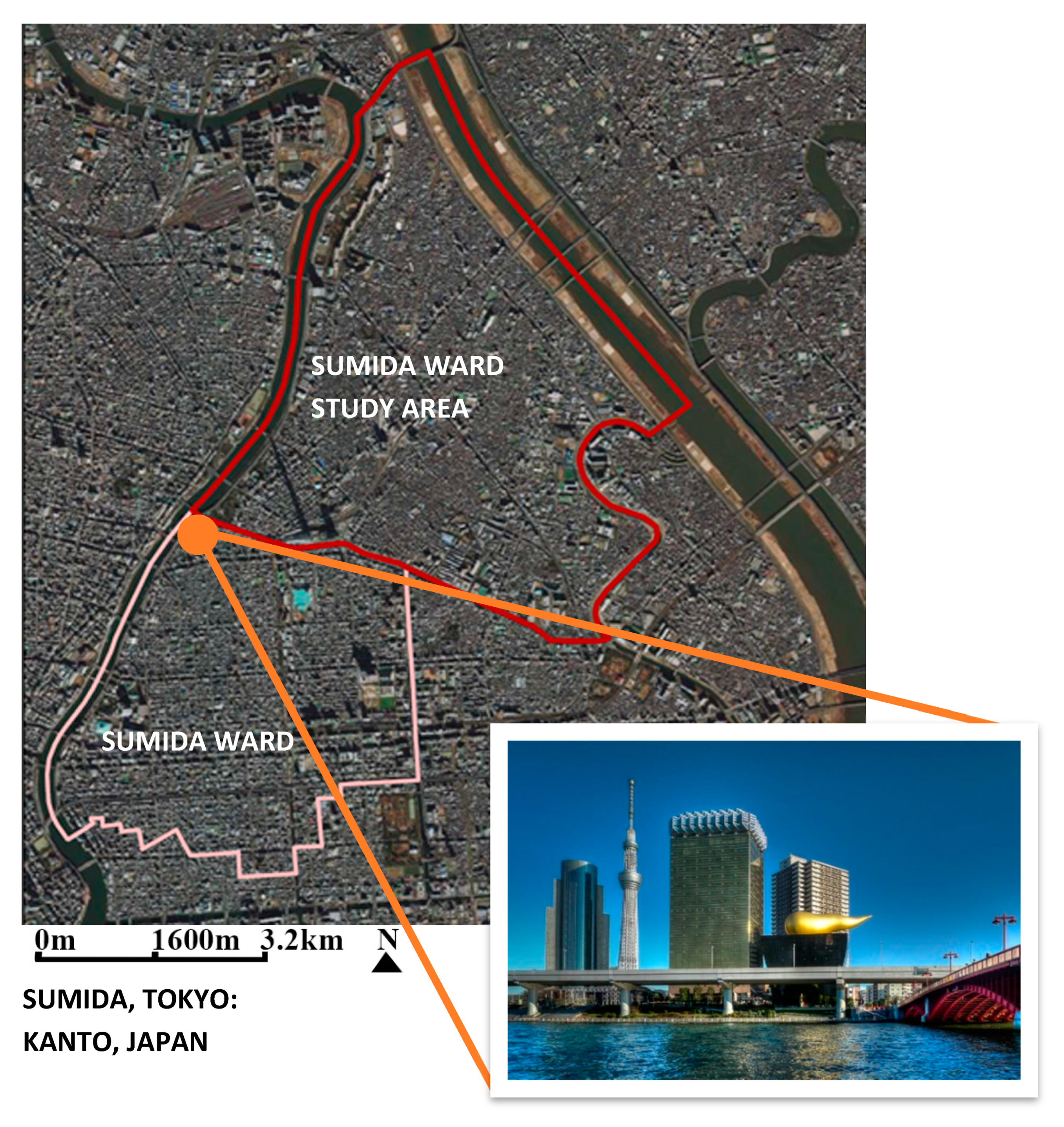 Smartcities 02 00028 g006