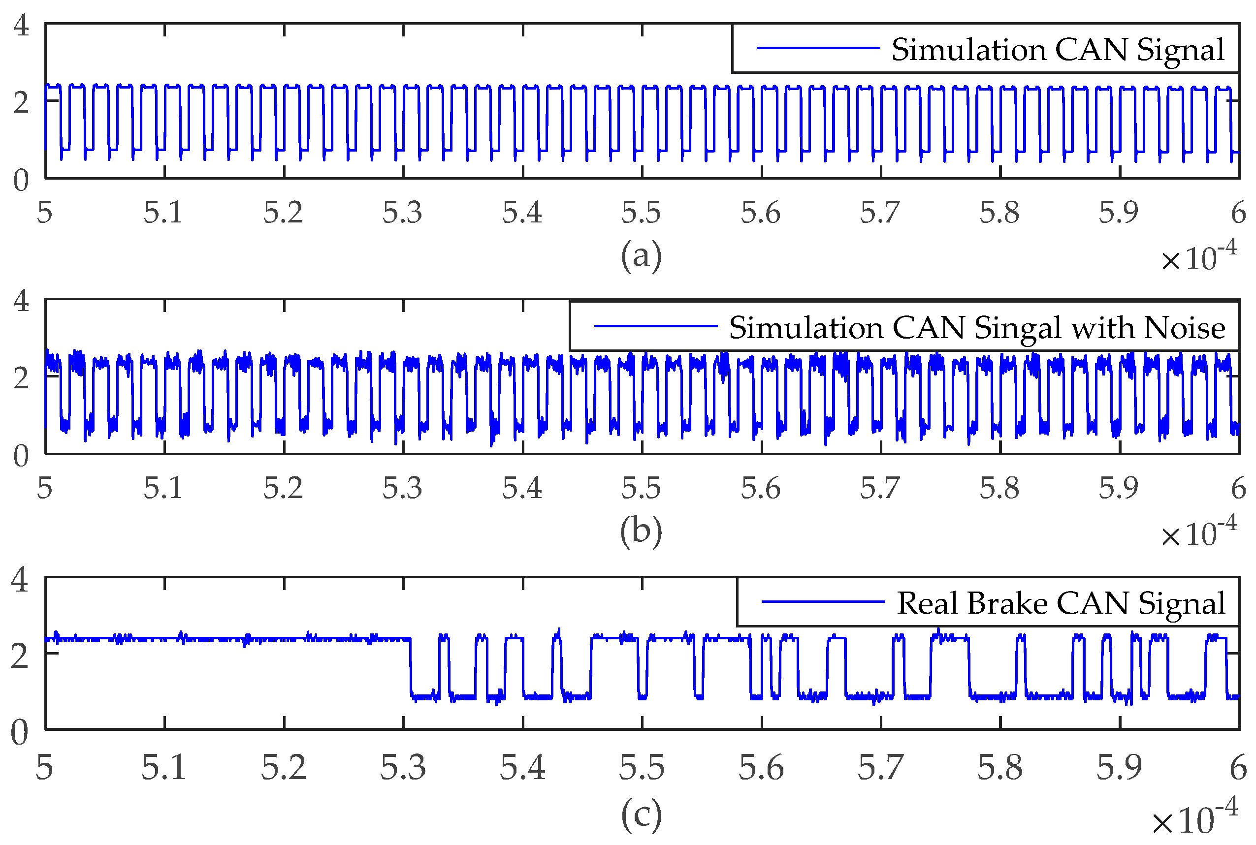 Smartcities 03 00002 g008