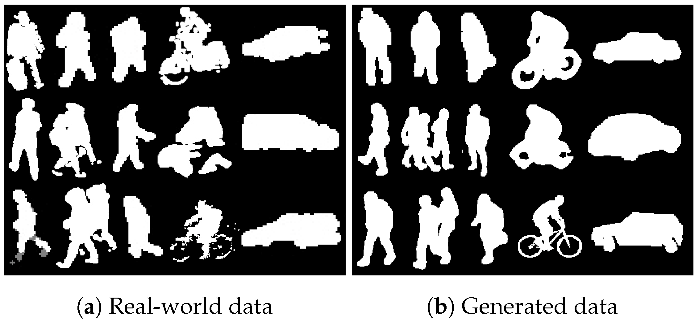 Smartcities 03 00006 g005