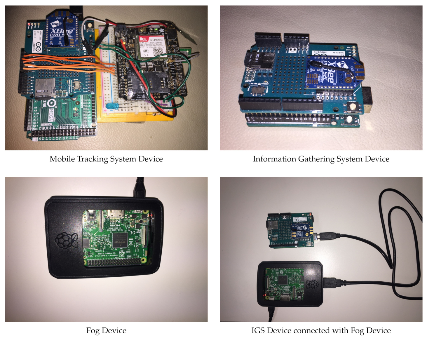 Smartcities 03 00008 g002