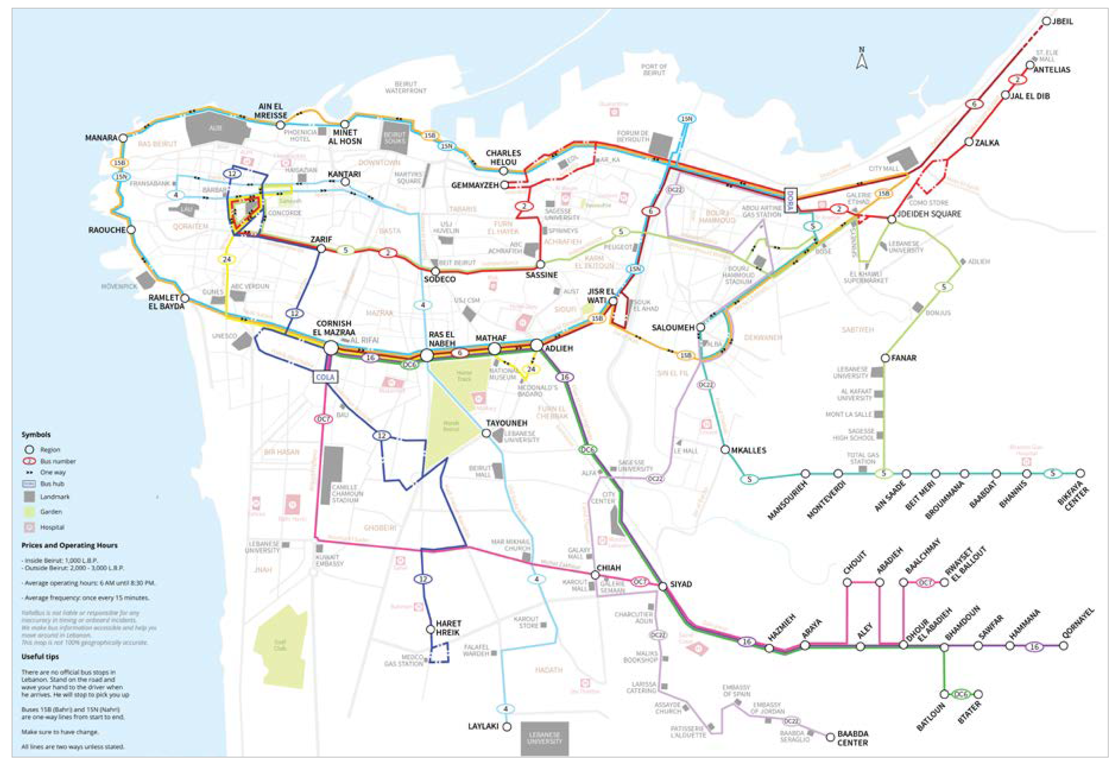 Smartcities 03 00010 g003