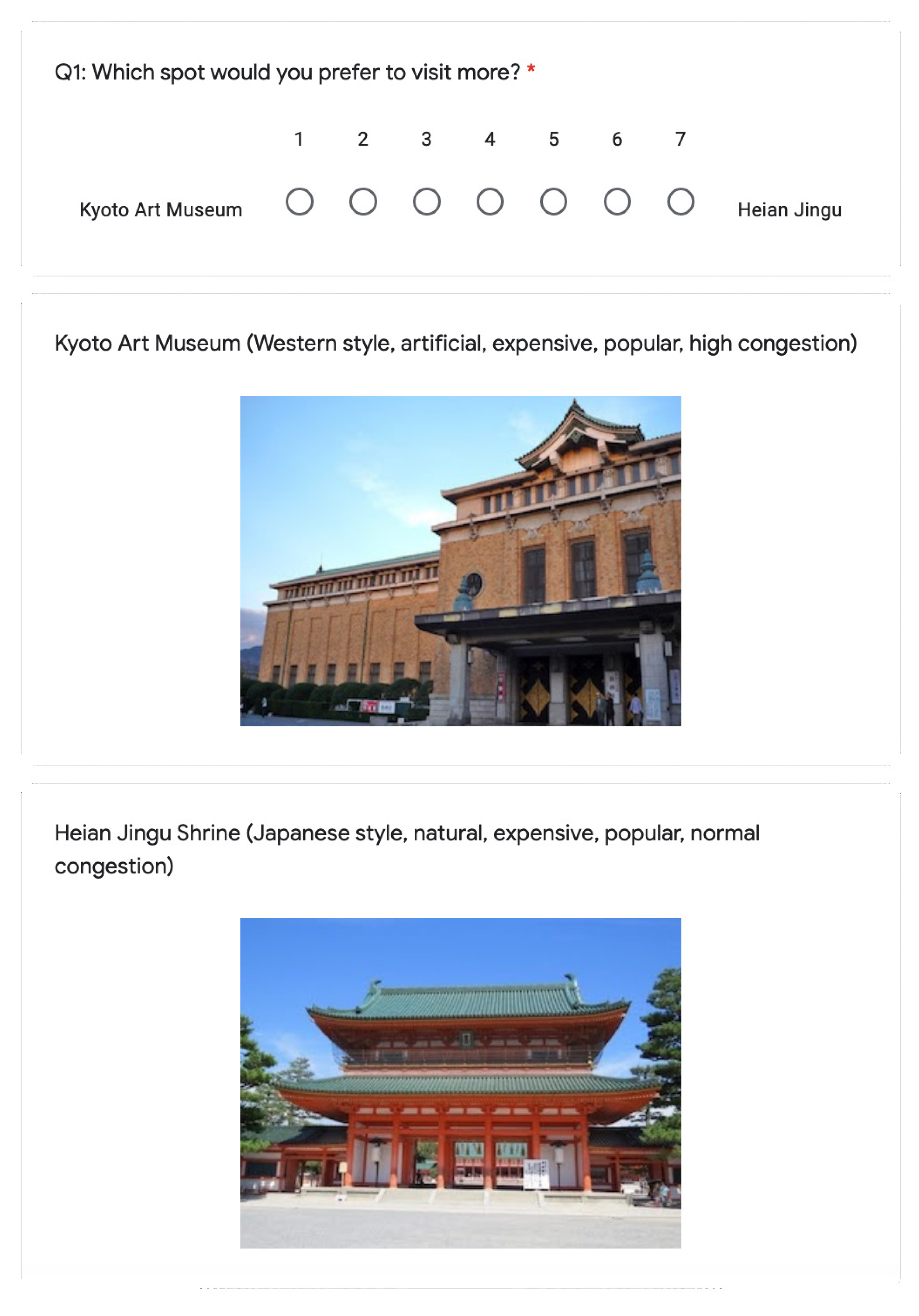 Smartcities 03 00013 g005