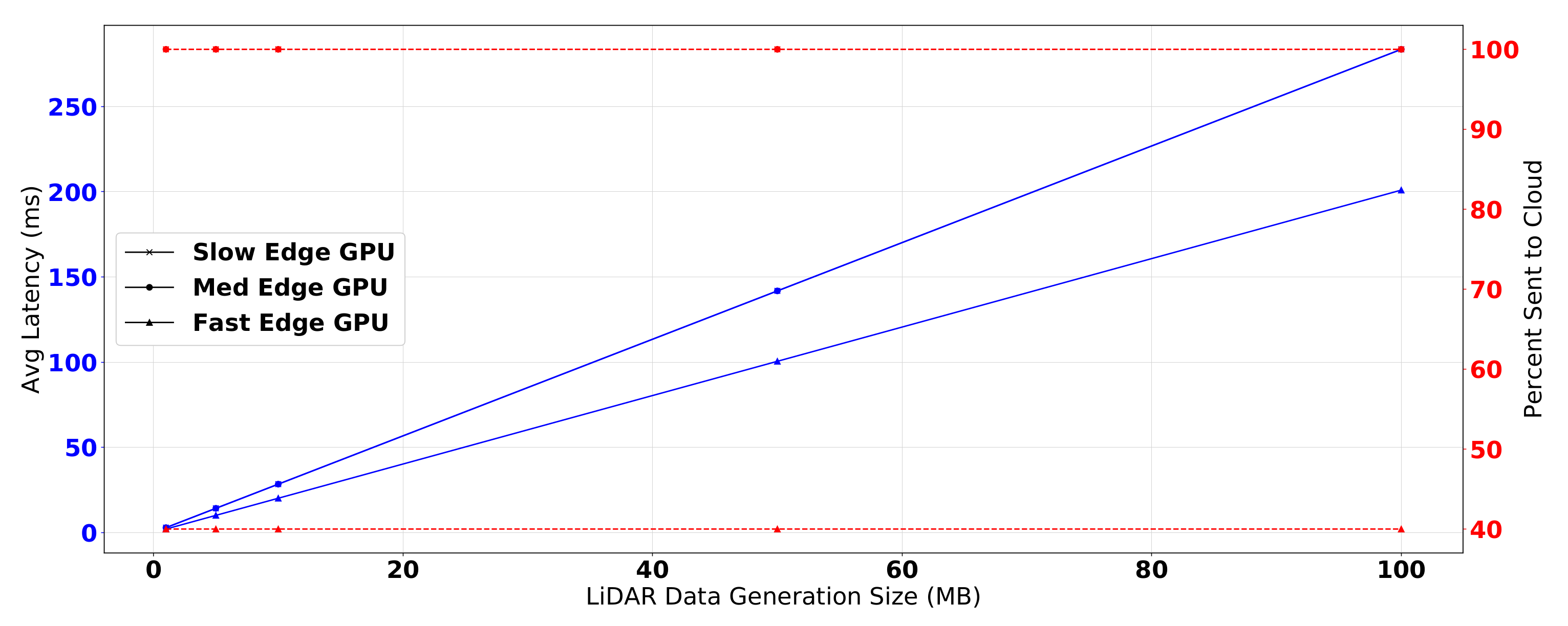 Smartcities 03 00018 g008