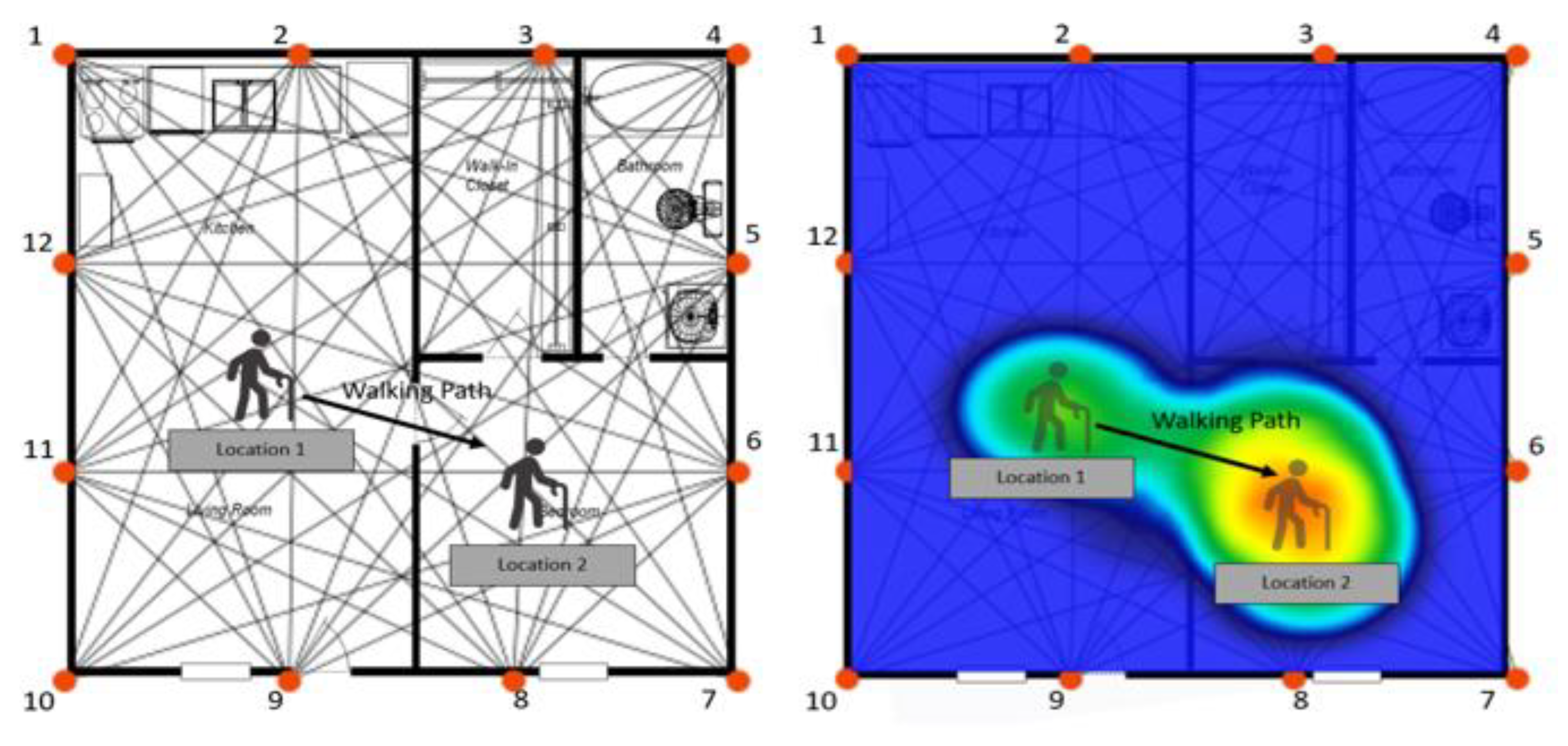 Smartcities 03 00024 g001 Smartcities 03 00024 g001