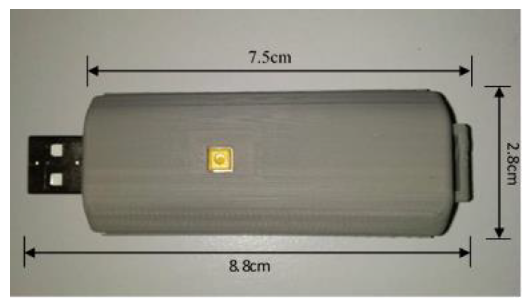 Smartcities 03 00024 g002 Smartcities 03 00024 g002