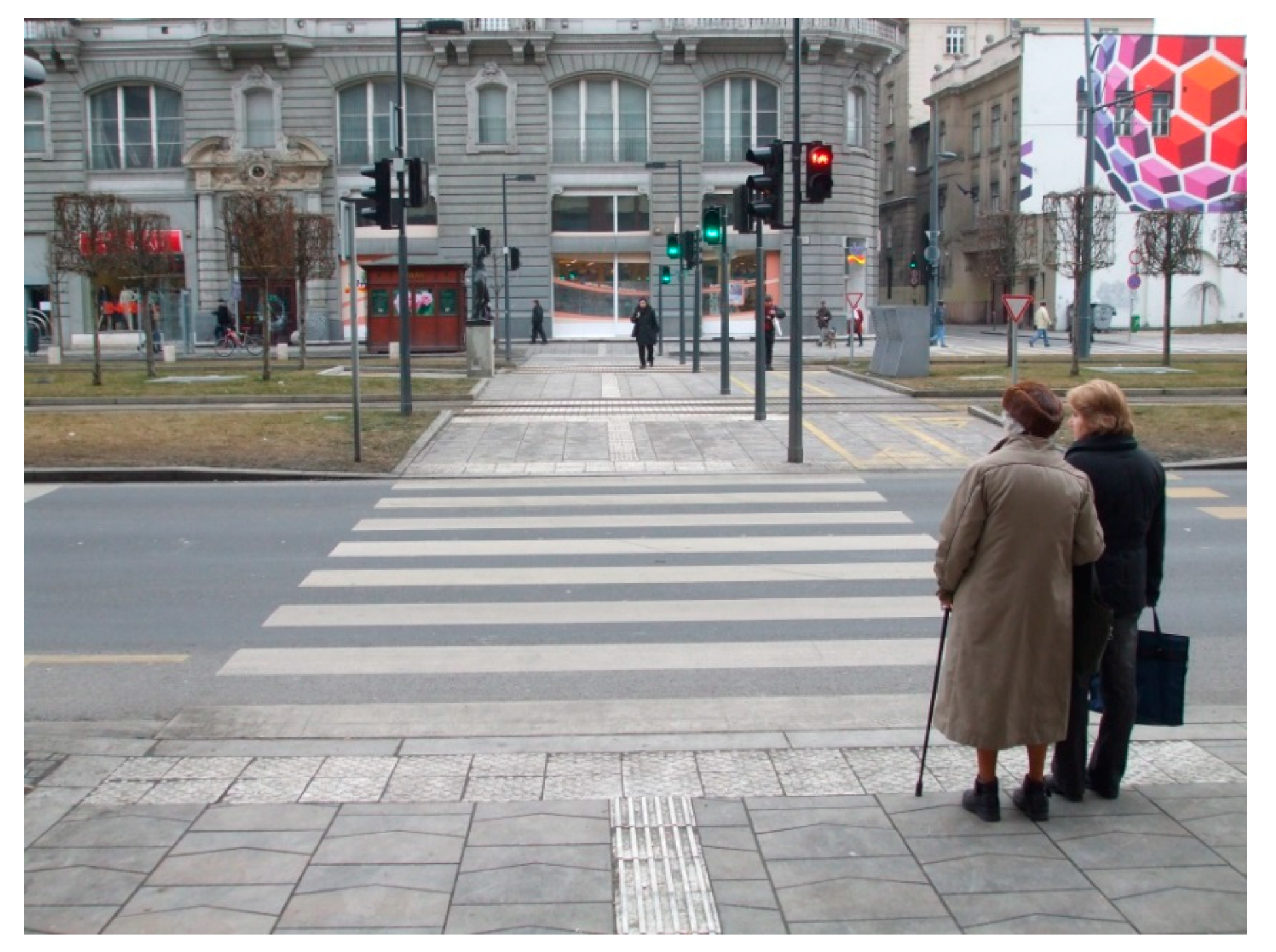 Smartcities 03 00063 g006