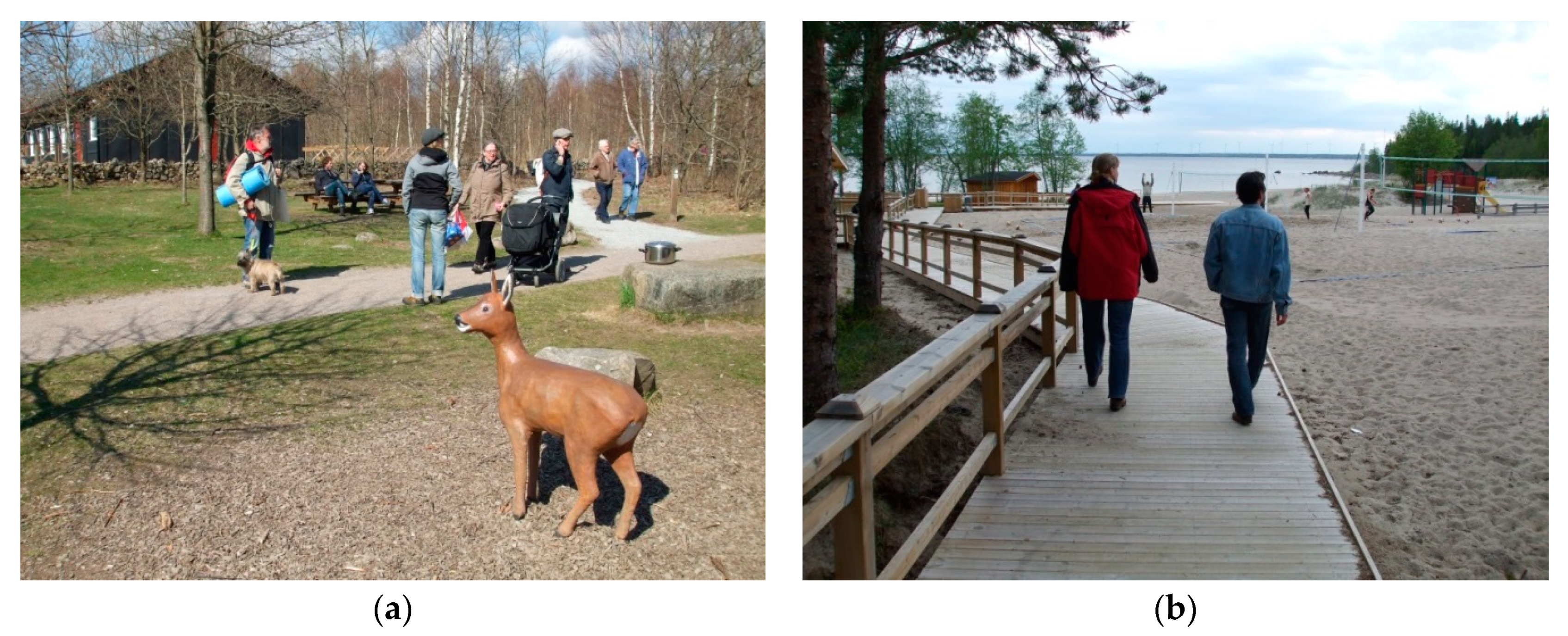 Smartcities 03 00063 g014