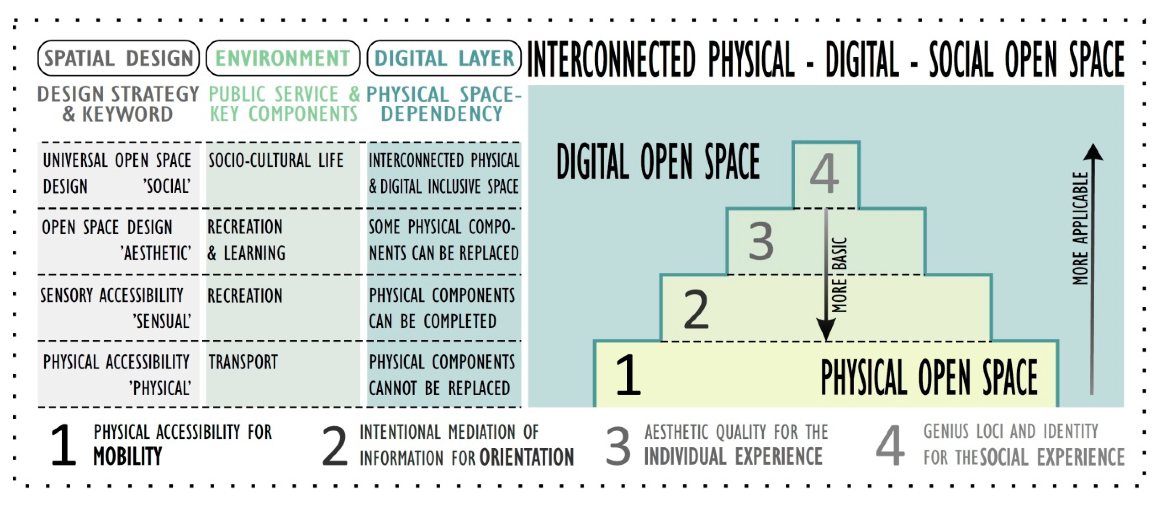 Smartcities 03 00063 g017
