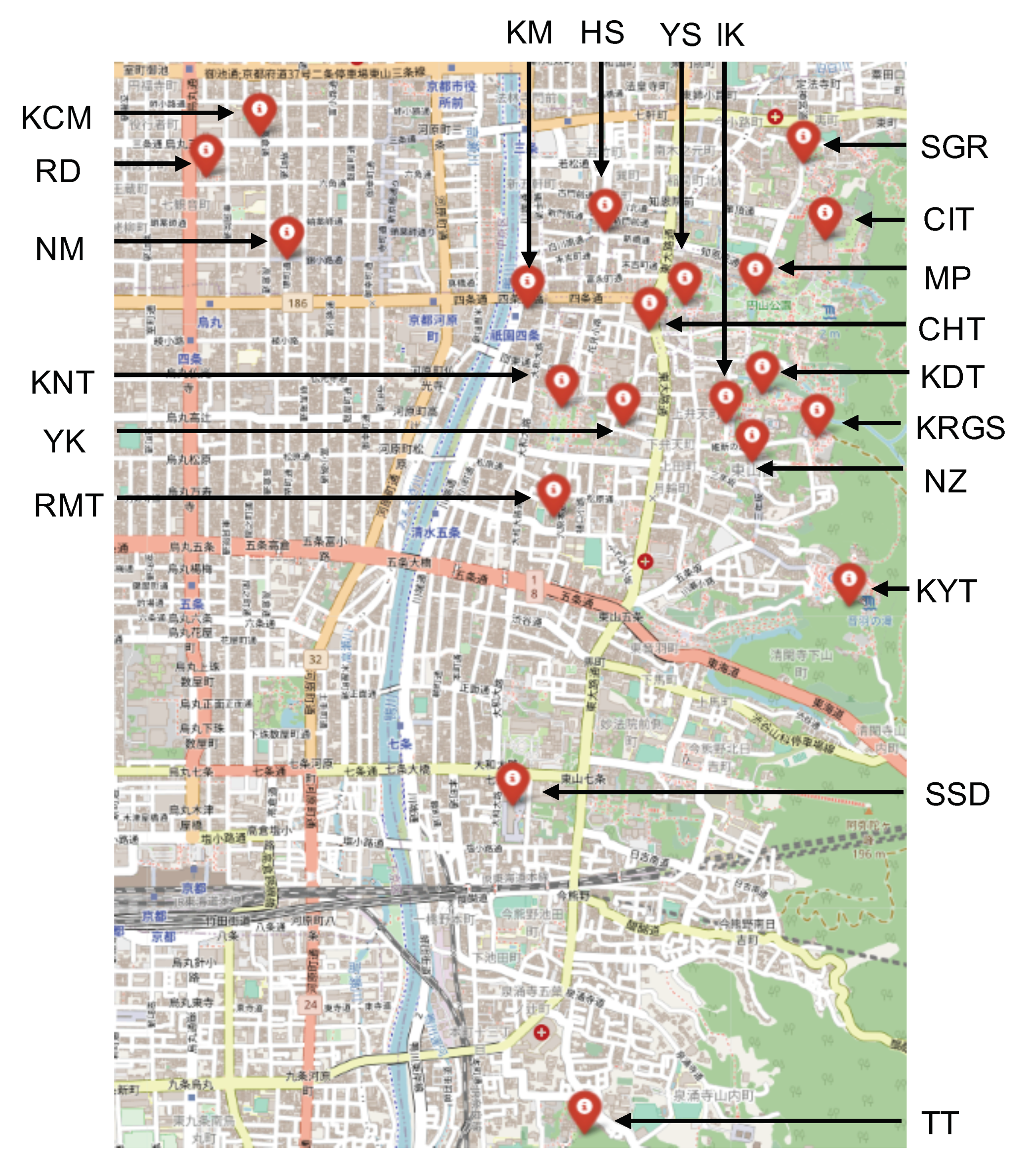 Smartcities 03 00066 g004