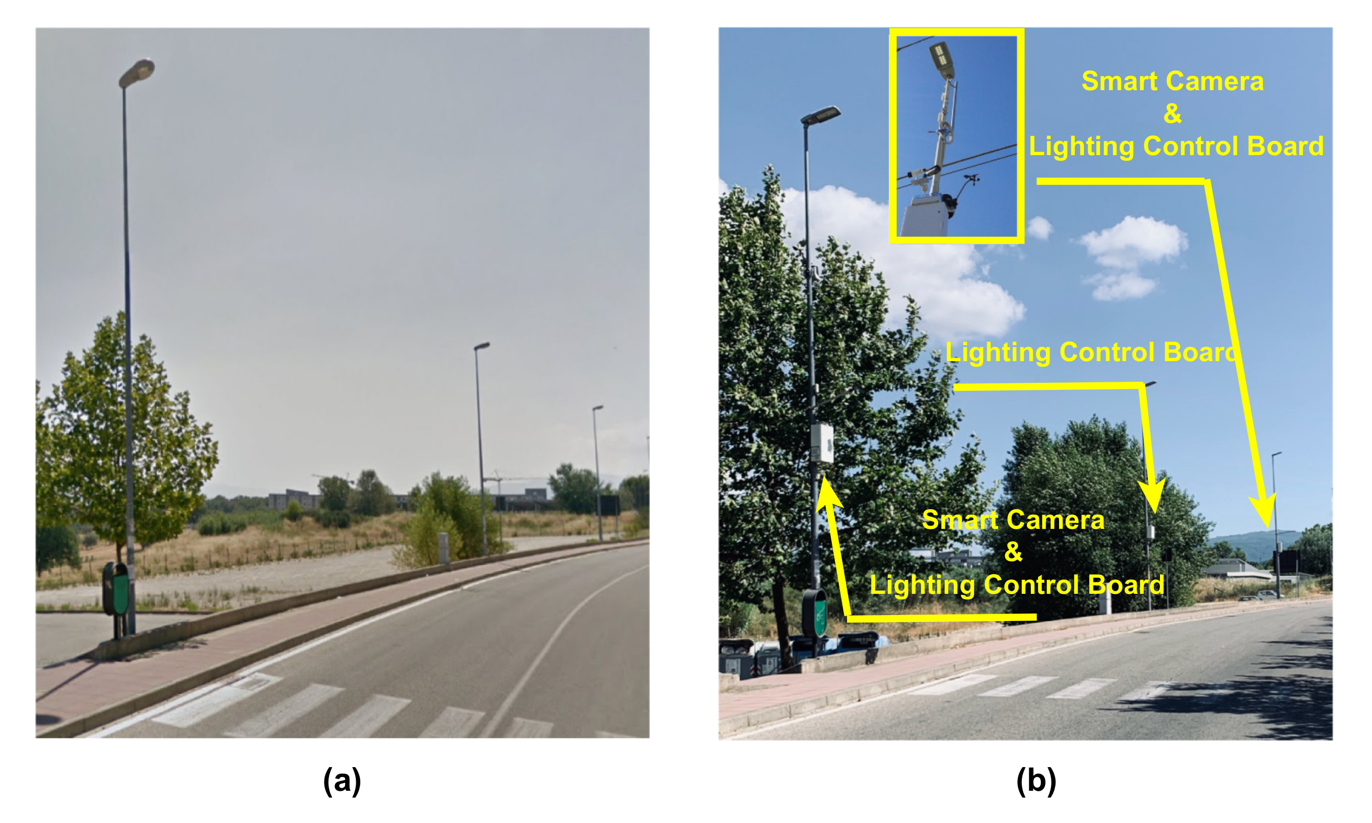 Smartcities 03 00071 g009
