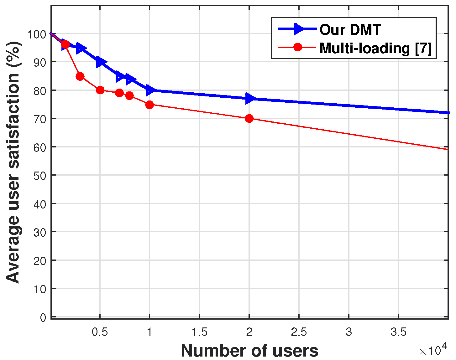 Smartcities 04 00016 g012 Smartcities 04 00016 g012