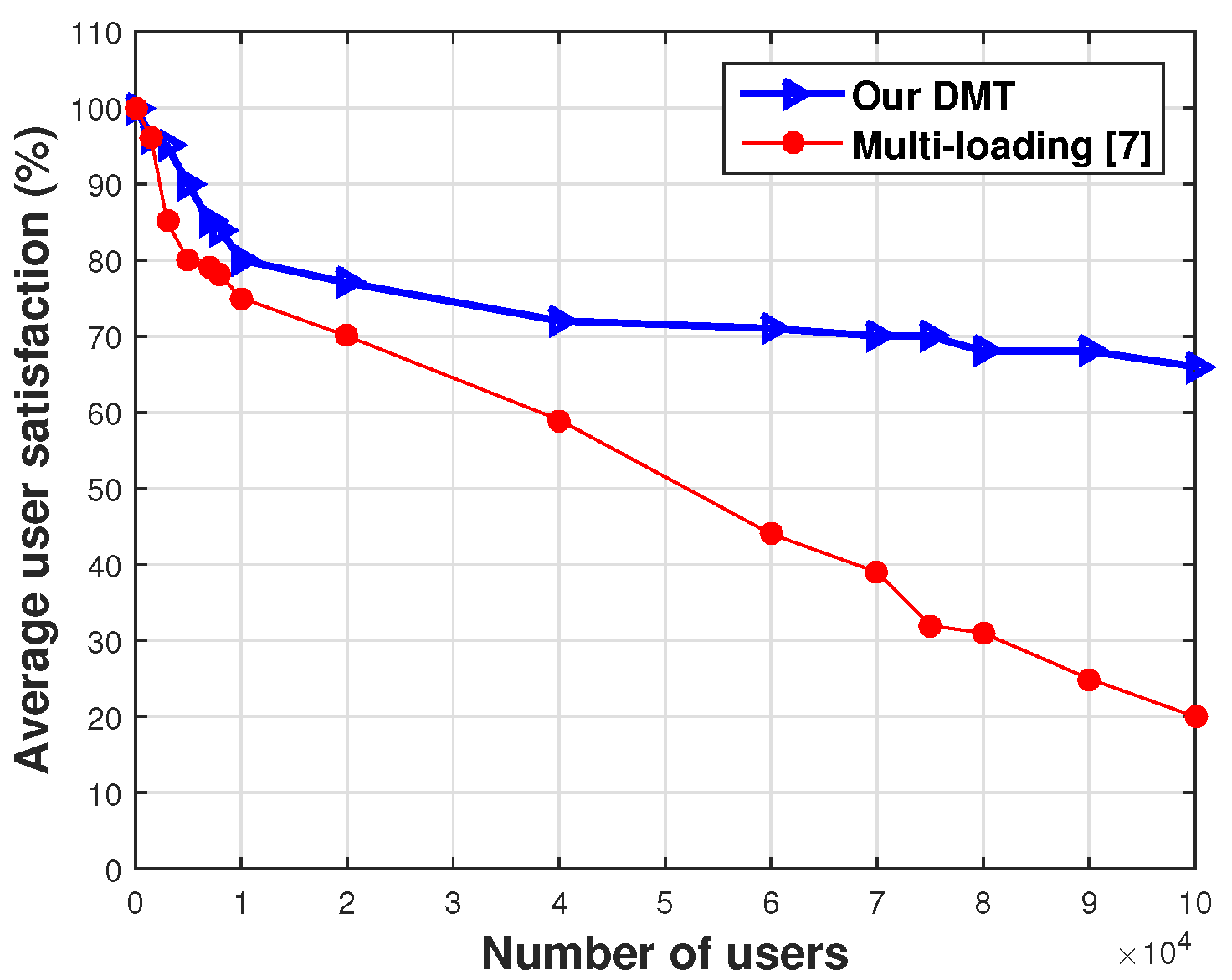 Smartcities 04 00016 g013 Smartcities 04 00016 g013