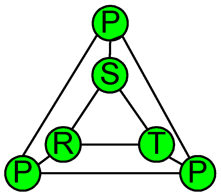 Smartcities 04 00027 g002