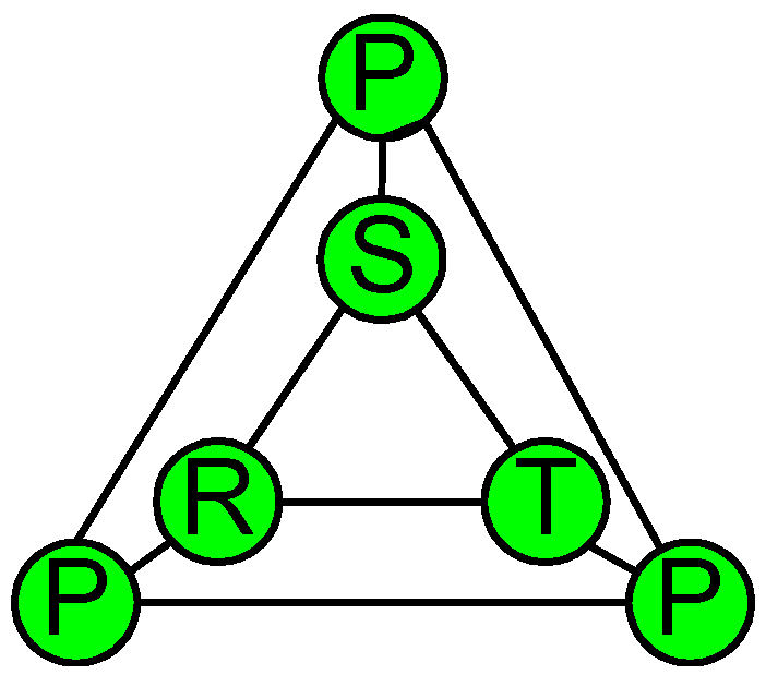 Smartcities 04 00027 g006