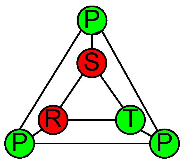 Smartcities 04 00027 g010