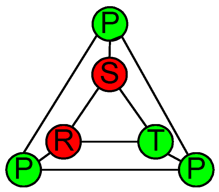 Smartcities 04 00027 g011