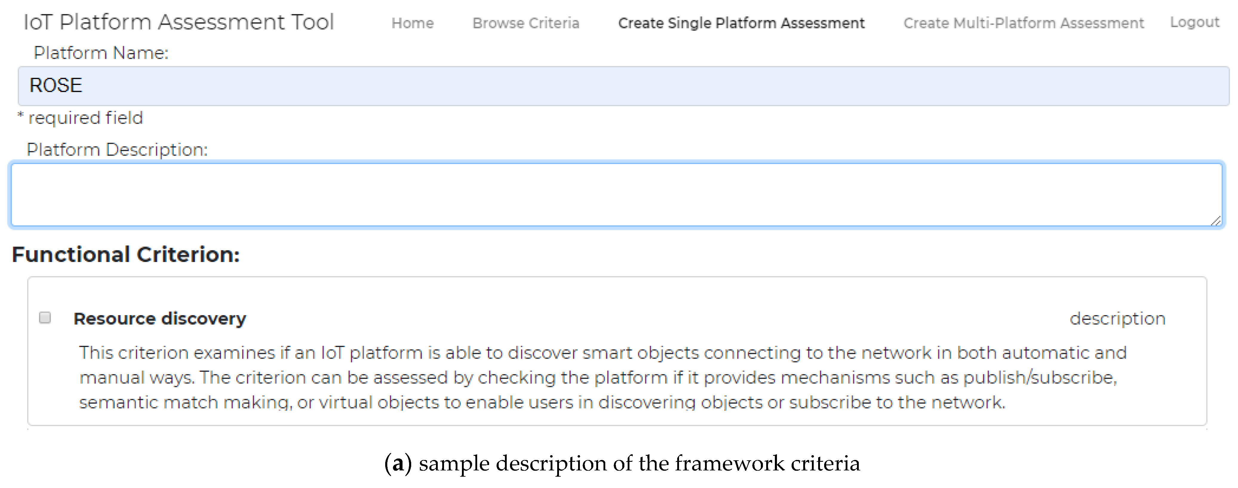 Smartcities 04 00031 g005a