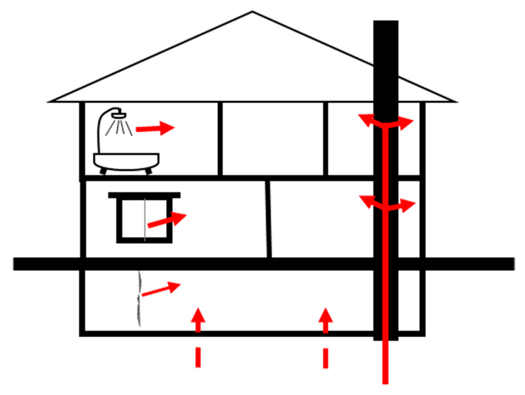 Smartcities 04 00041 g001