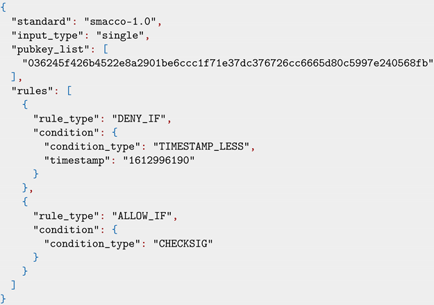 Smartcities 04 00045 i002