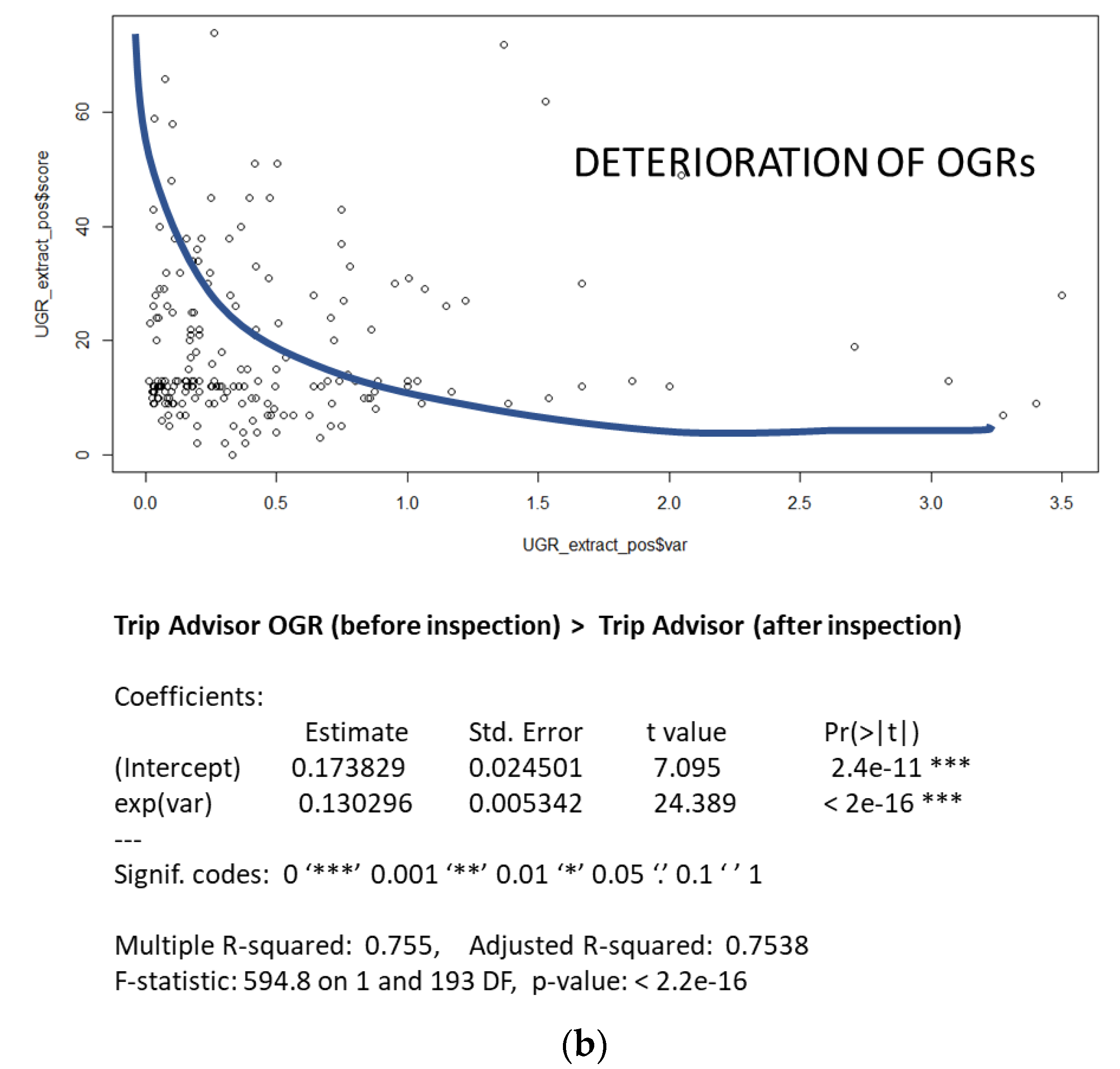 Smartcities 04 00058 g001b
