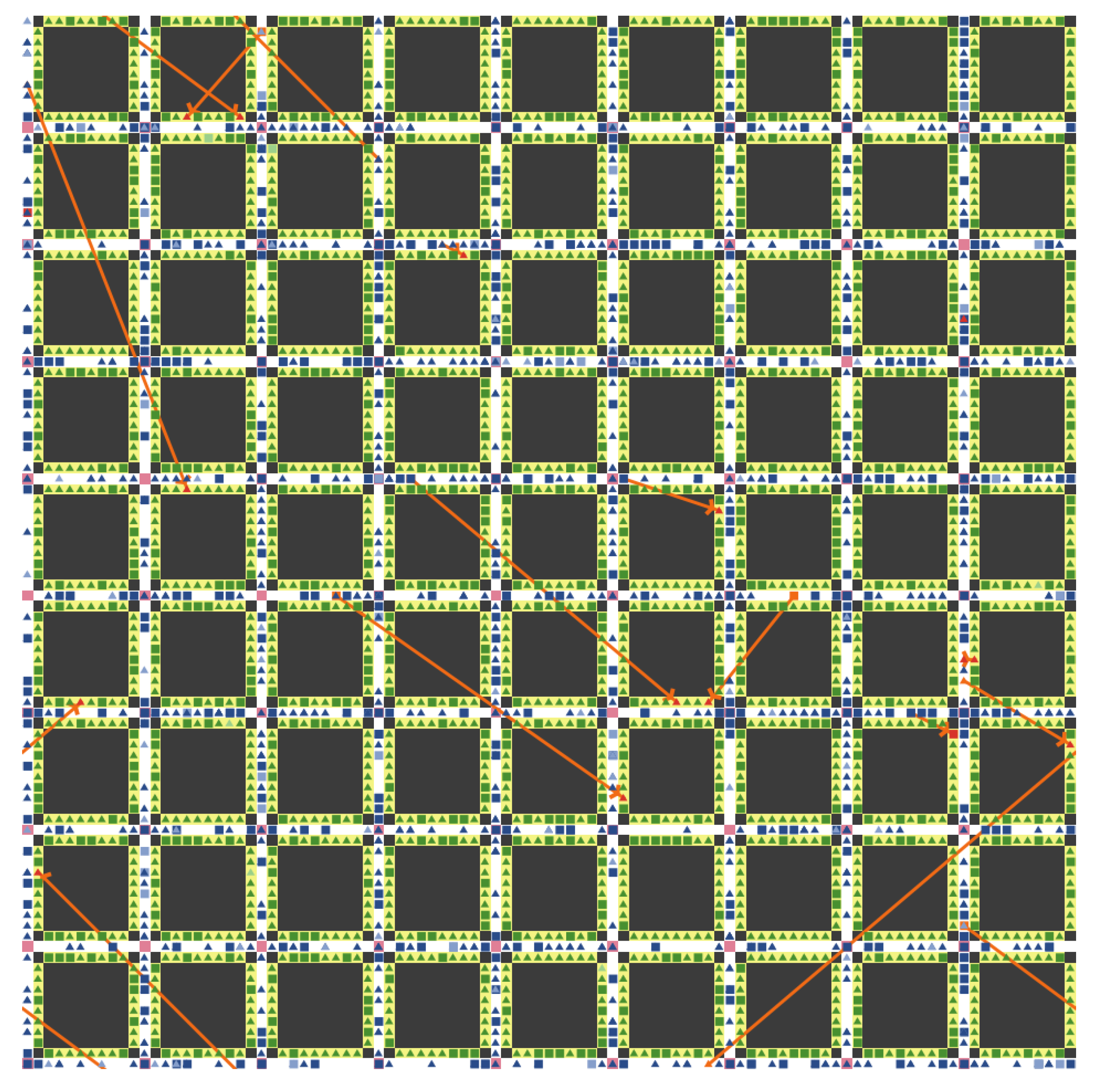 Smartcities 04 00060 g002