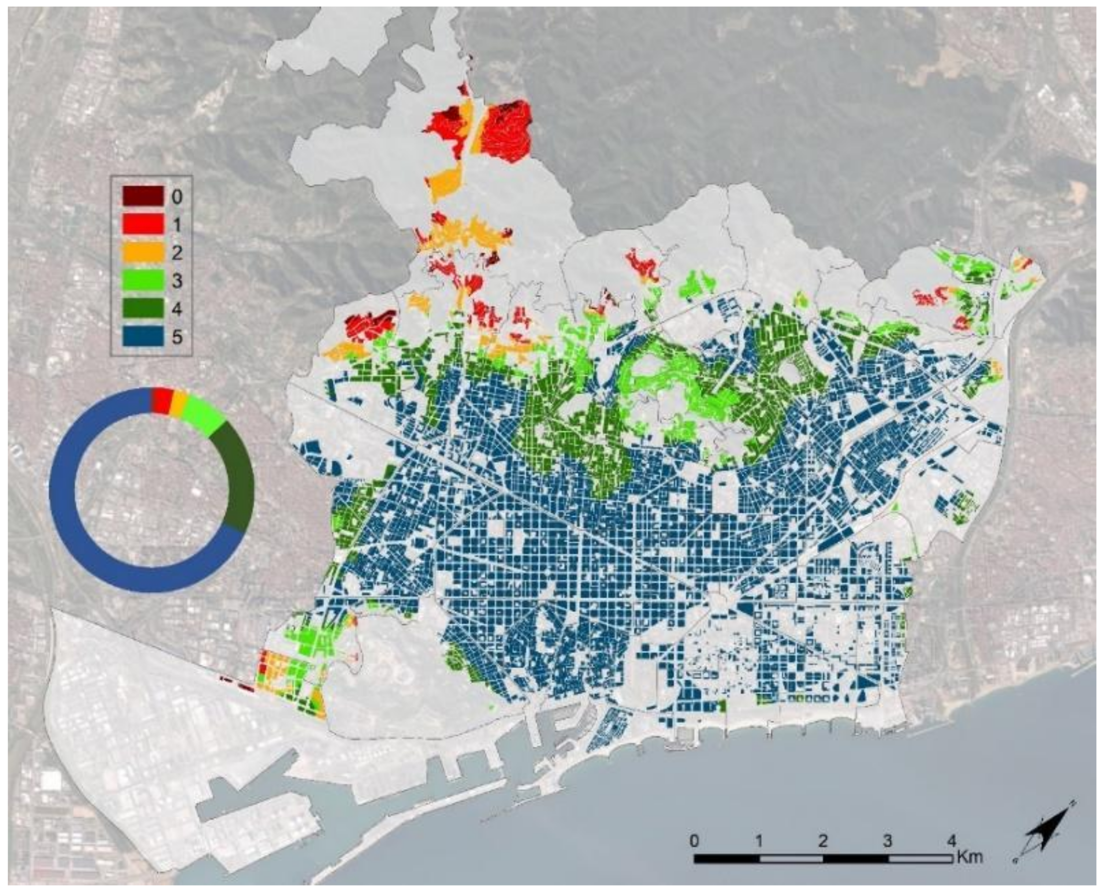 Smartcities 05 00010 g006