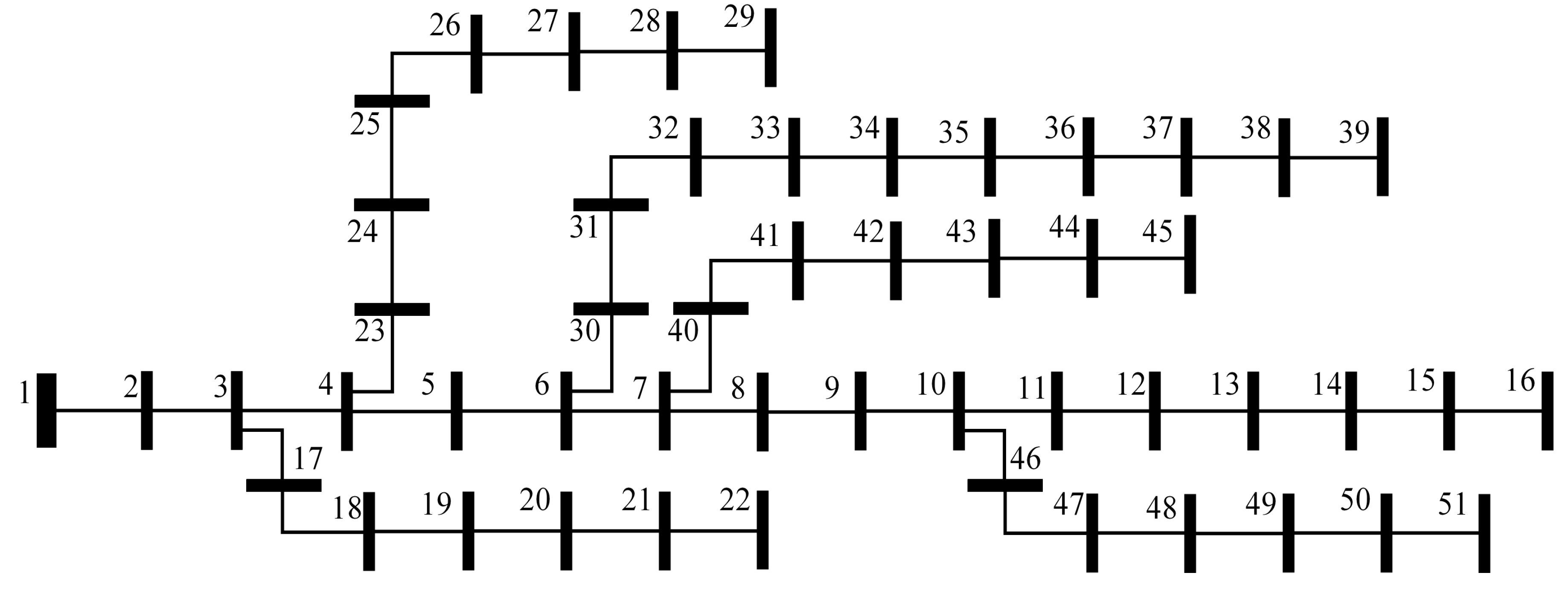Smartcities 05 00012 g007