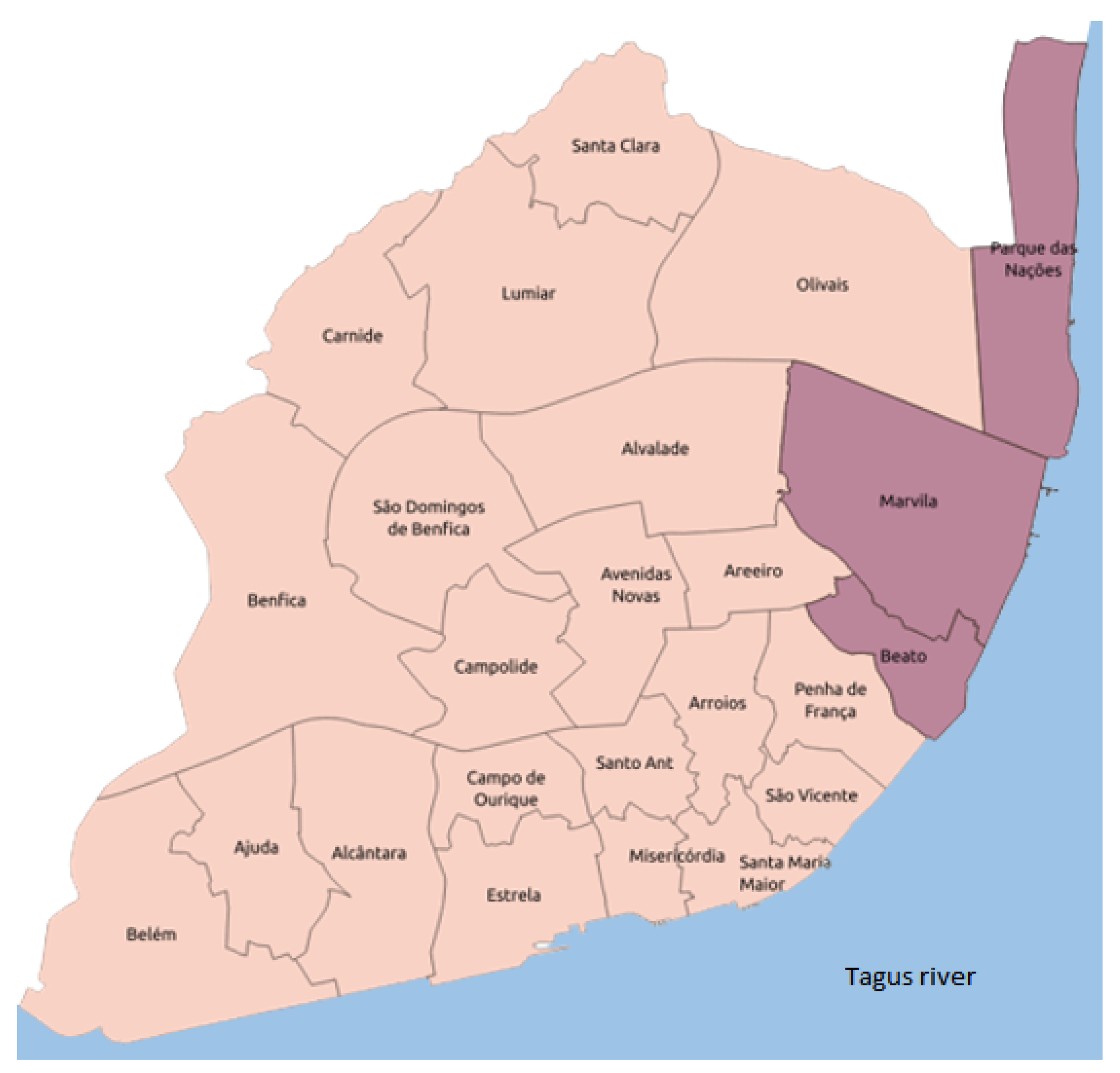 Smartcities 05 00016 g002