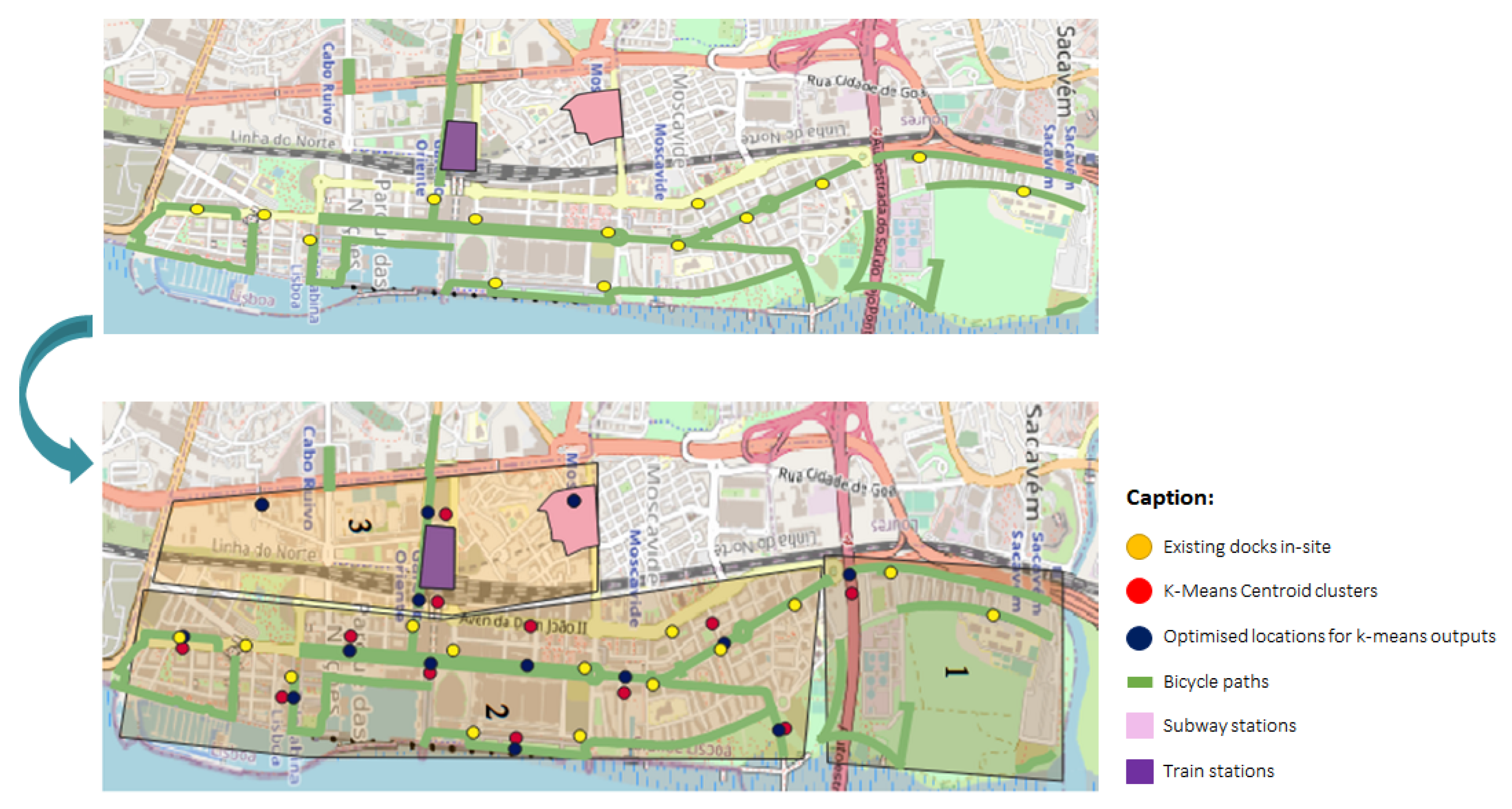 Smartcities 05 00016 g009