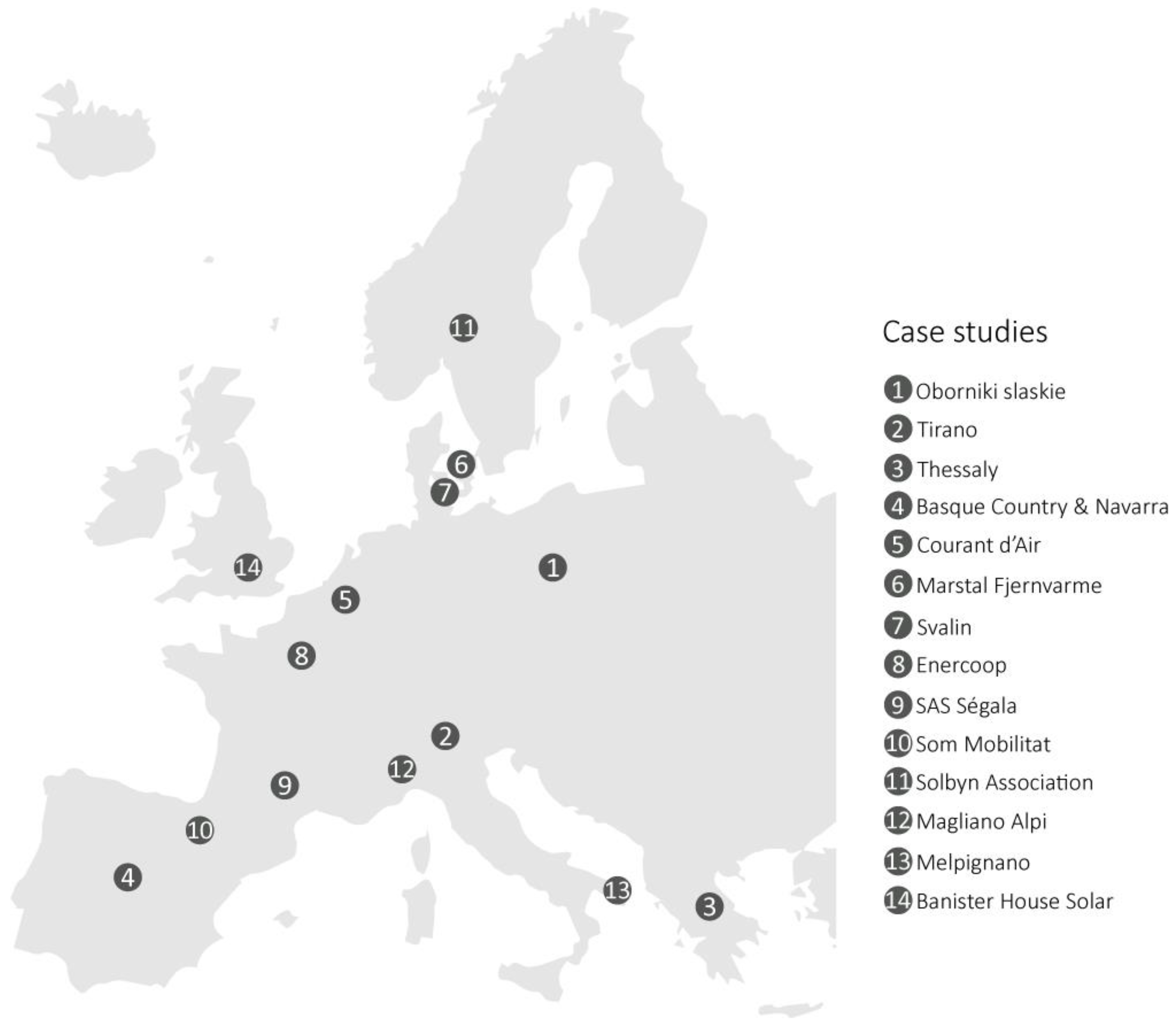 Smartcities 05 00018 g002