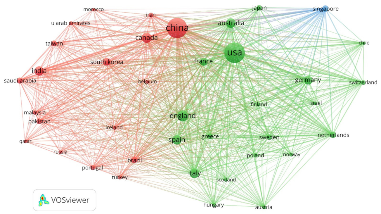Smartcities 05 00029 g006