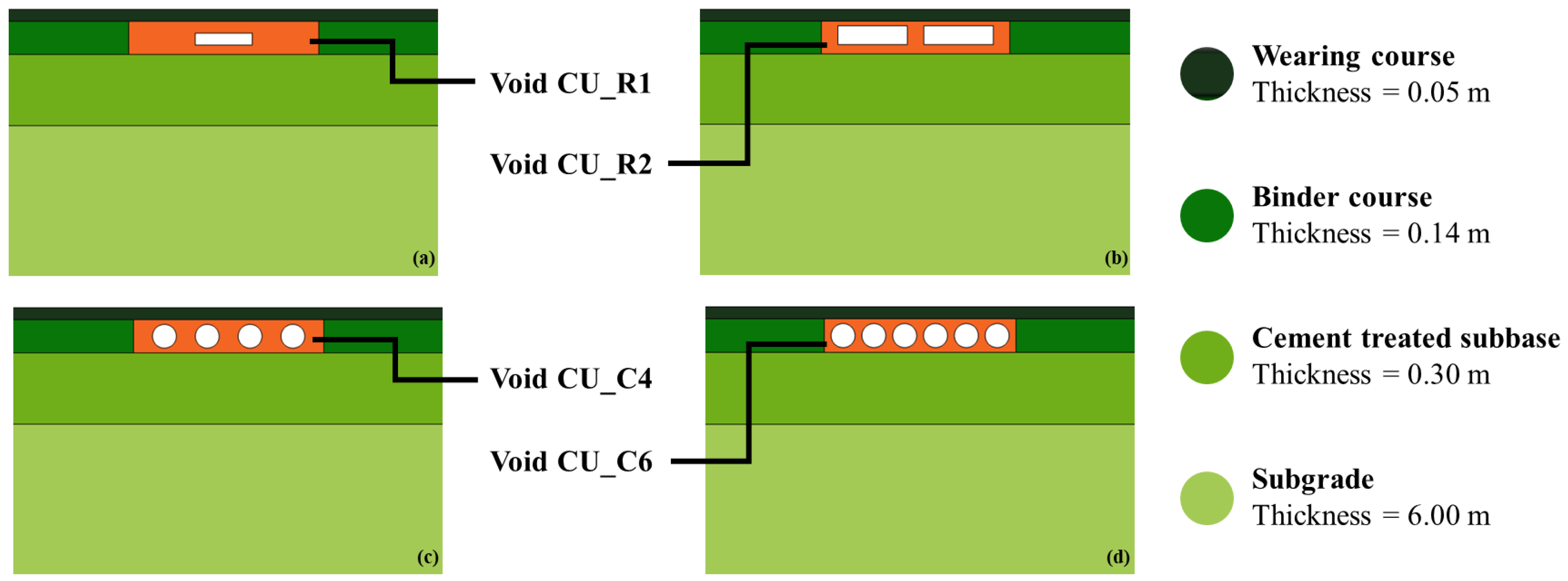 Smartcities 05 00039 g003