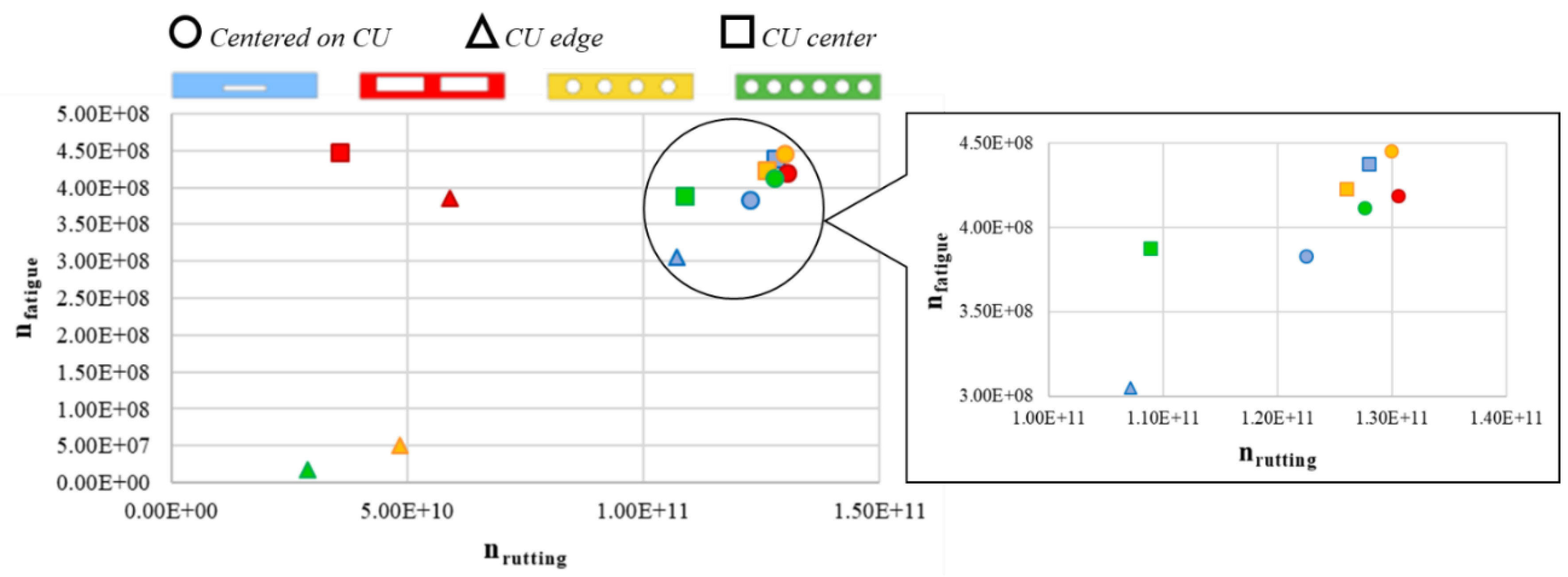 Smartcities 05 00039 g006