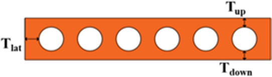 Smartcities 05 00039 i004