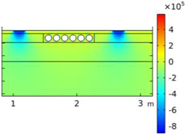 Smartcities 05 00039 i008