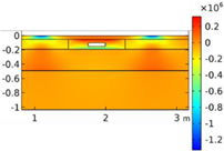 Smartcities 05 00039 i009