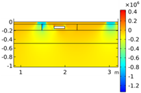 Smartcities 05 00039 i013