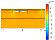 Smartcities 05 00039 i014
