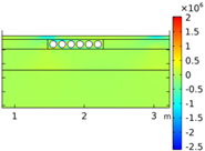 Smartcities 05 00039 i020