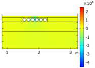 Smartcities 05 00039 i024