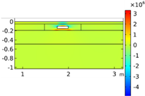 Smartcities 05 00039 i025