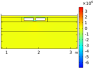 Smartcities 05 00039 i026