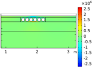 Smartcities 05 00039 i028