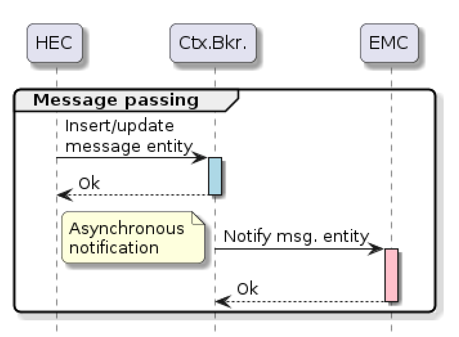 Smartcities 05 00053 g011