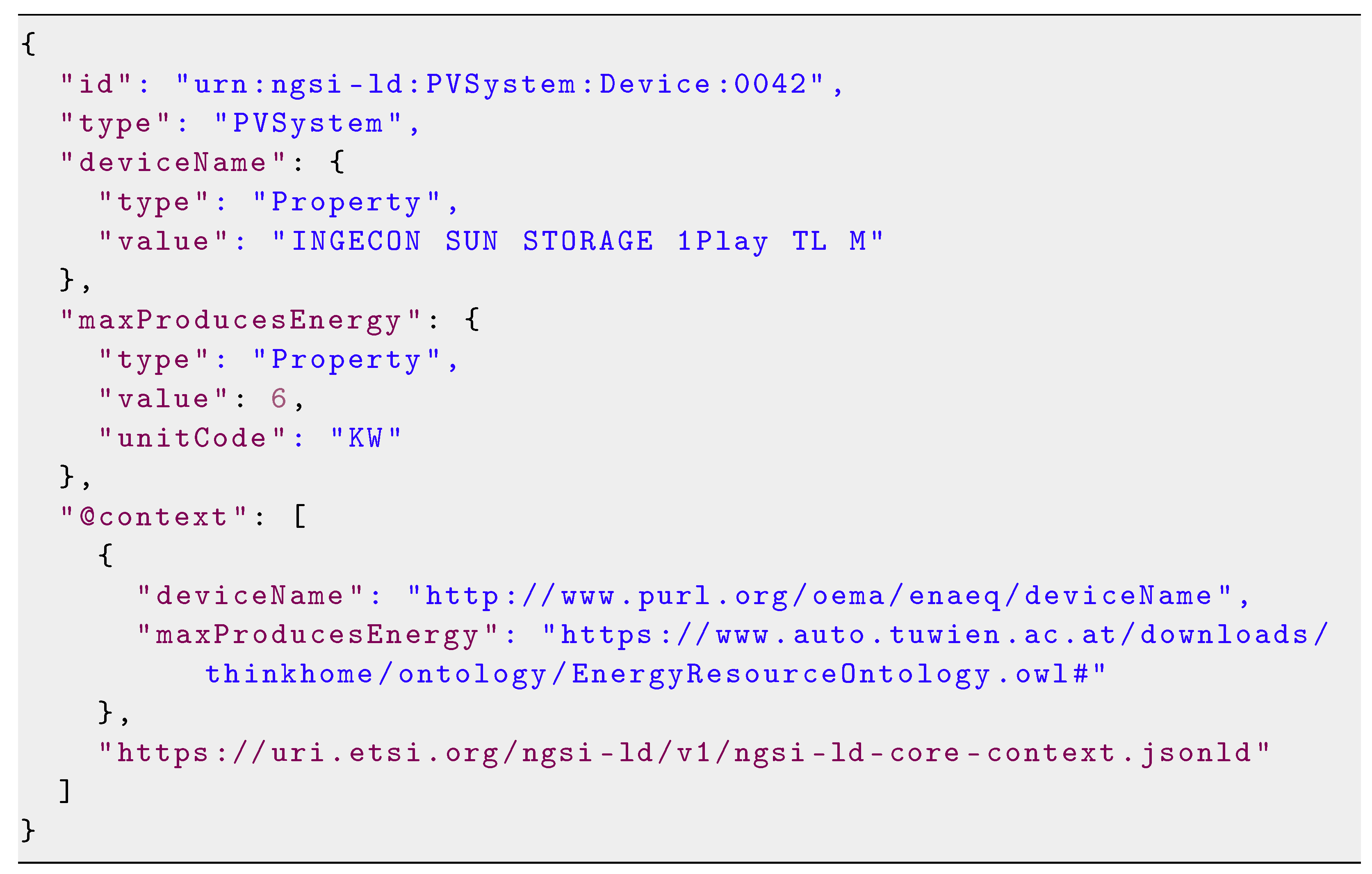 Smartcities 05 00053 i001