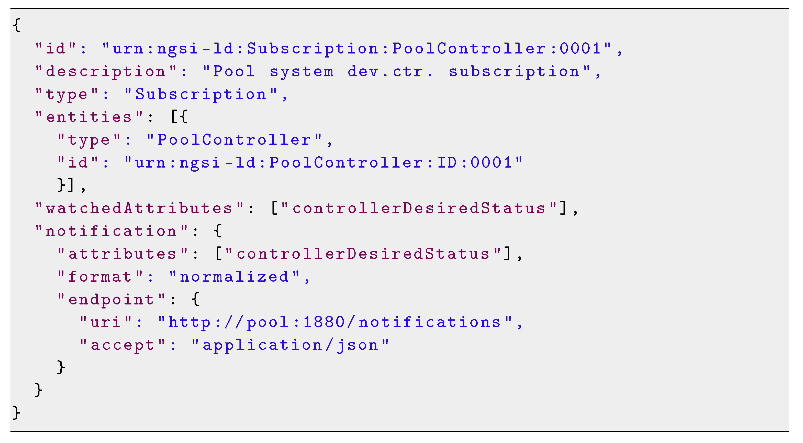 Smartcities 05 00053 i002