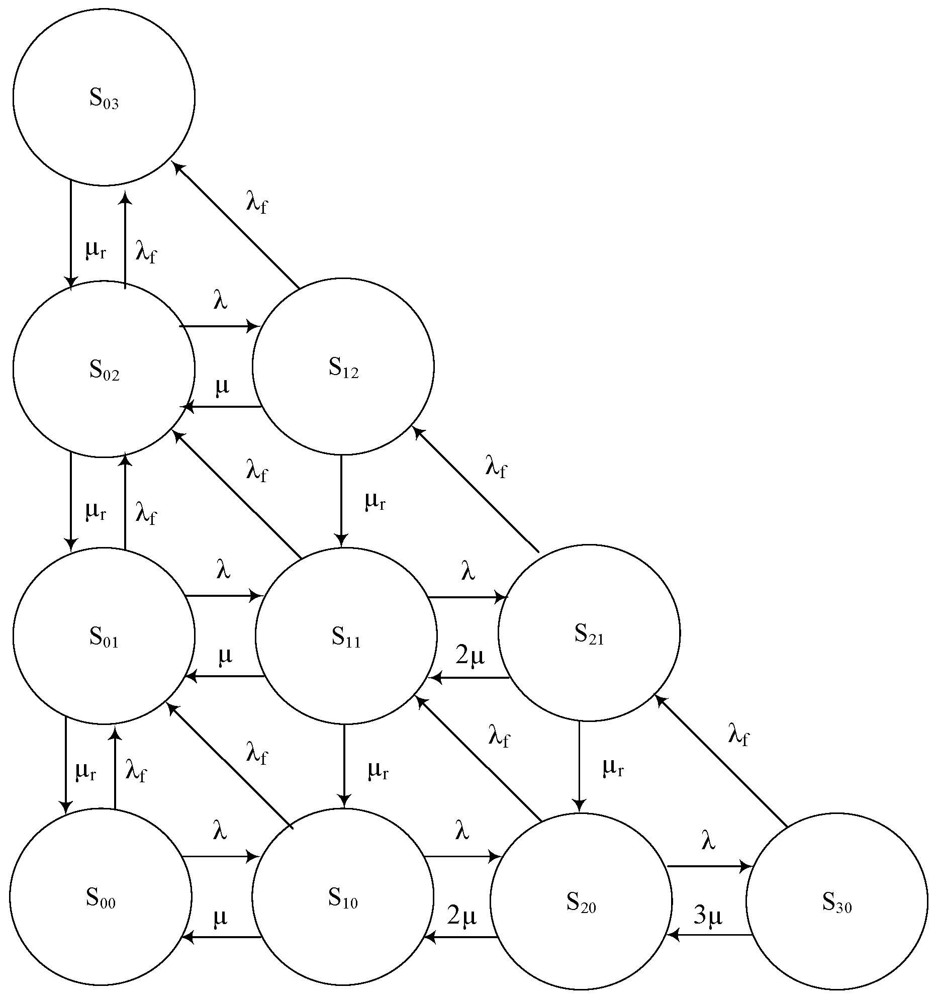 Smartcities 05 00058 g005